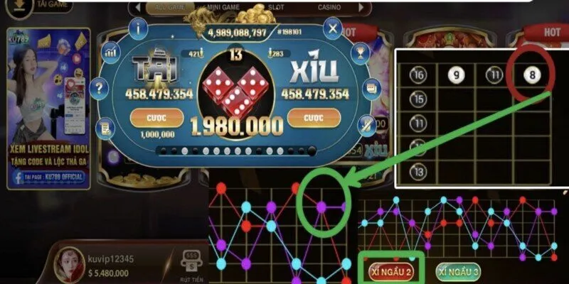 Xác định cầu đang ra để cá cược tài xỉu