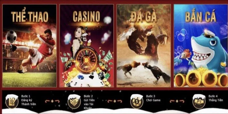 Khám phá danh mục game